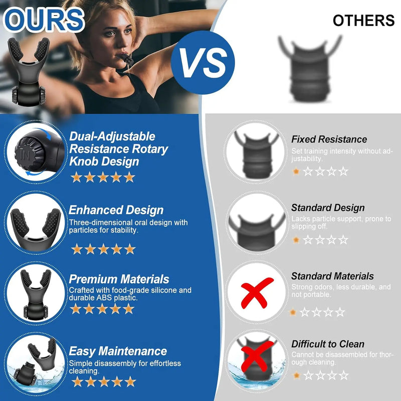 Breathing Trainer – Fortaleça Sua Respiração Como um Atleta de Alta Performance